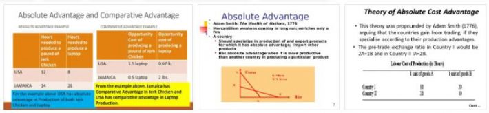Absolute Cost Advantages
