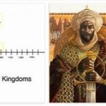 Mali History Timeline