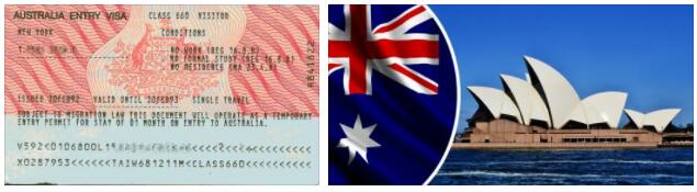 Australia Entry Requirements