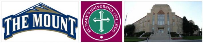 Saint Mary's University Review (46)